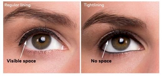 Aplicare eyeliner corect
